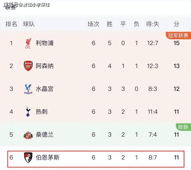 熊猫娱乐平台 -广厦男篮围绕英超强势反弹今夜阿森纳调整名单以备NBA季后赛，网友：波特兰开拓者窗口期更衣室发声的简单介绍